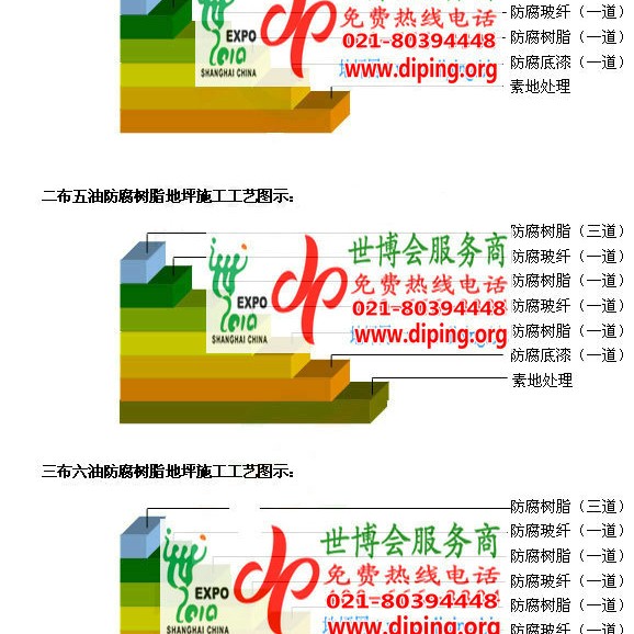 北票环氧玻璃钢地坪，防腐蚀地坪，防腐蚀自流平地坪产品图2