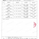 北票重防腐地坪,北票超强耐腐蚀涂料-缩略图4
